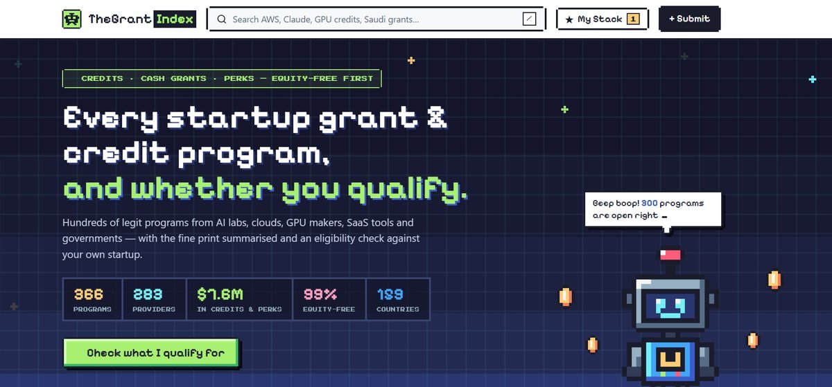 TheGrantIndex